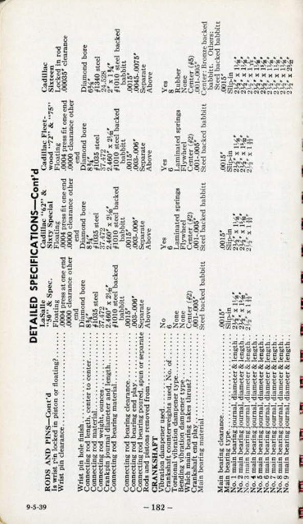 1940 Cadillac LaSalle Data Book Page 109